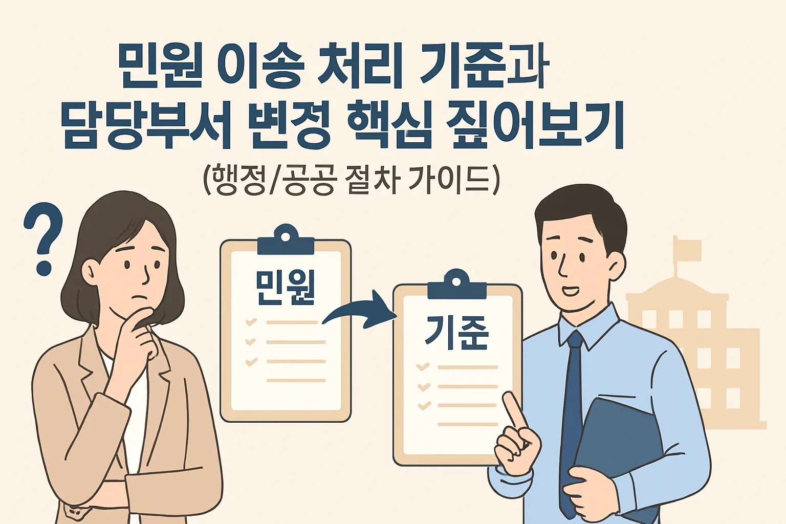 민원 이송 처리 기준과 담당부서 변경 핵심 짚어보기